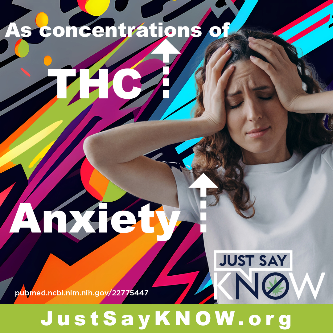THC and anxiety