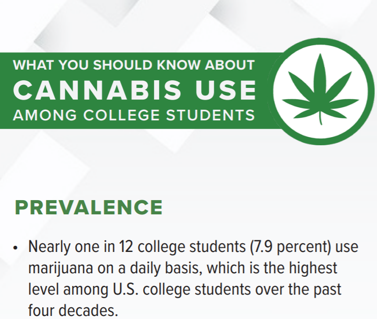 2022 Cannabis factcard