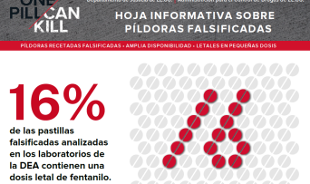 One Pill Can Kill fact sheet, Spanish