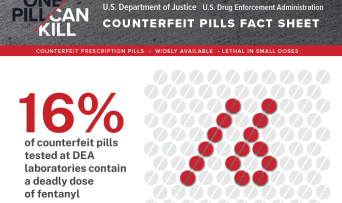 One Pill Can Kill counterfeit pills fact sheet